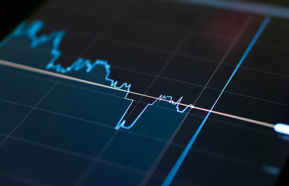 Quais são os tipos de operações binárias?